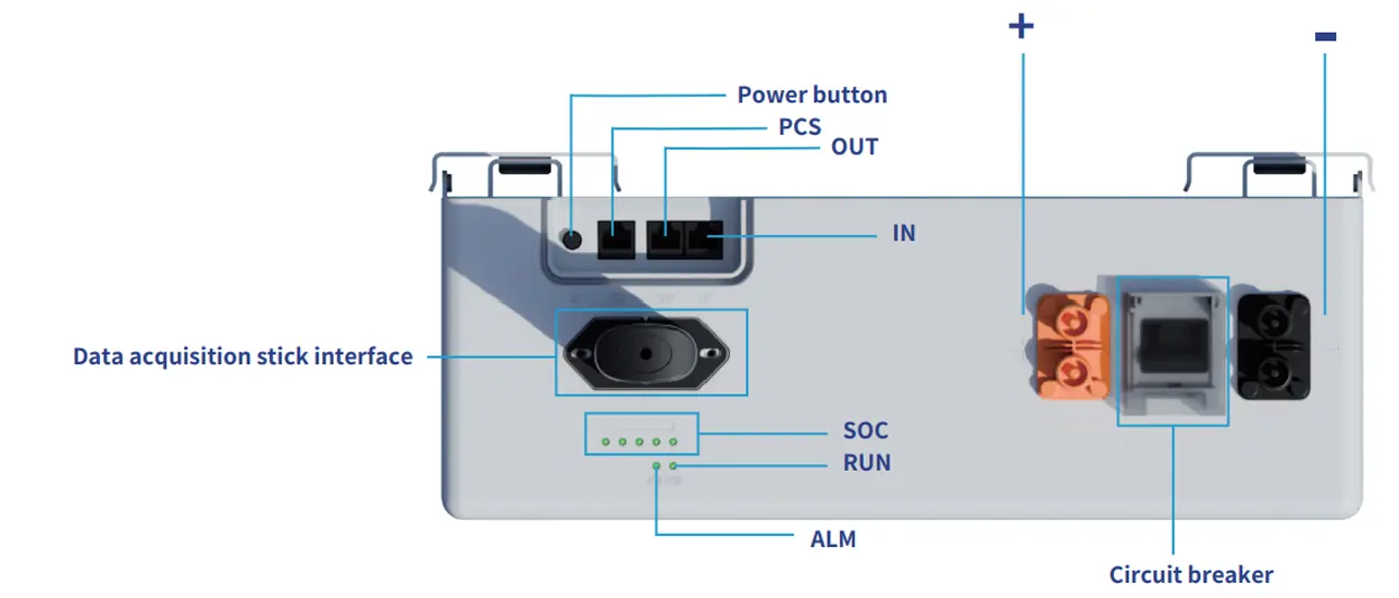 Designed for the installer